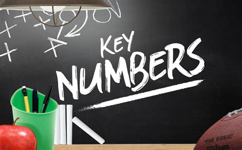Key Numbers (Sports Betting's Most Common Margins).